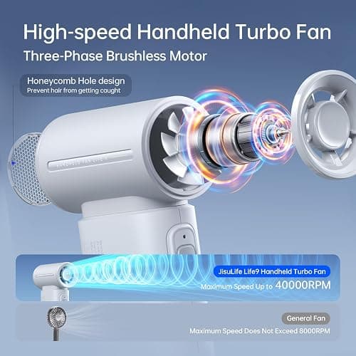 JISULIFE Portable Handheld Fan Life9, Turbo Power High Speed Air [18H Max Cooling Time], 5 Gear Wind, 5000mAh Rechargeable, Mini Pocket Design, Personal Fan for Travel Concerts Camping Makeup - Grey thumbnail 3