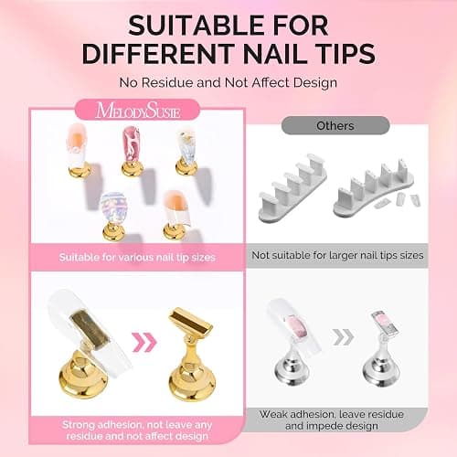 MelodySusie Nail Stand for Press Ons, Big Transparent Acrylic Magnetic Base for Painting Display with Brush Holder and 100 Pcs Reusable Double-Sided Tape for Home DIY Salon Supplies thumbnail 6