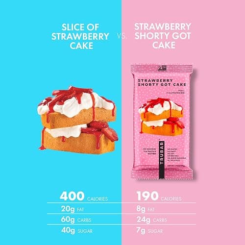 TRUBAR Vegan Protein Bar, Strawberry Shorty Got Cake, Gluten Free, Plant Based Protein, Dairy Free, Non GMO, Soy Free, No Sugar Alcohols, 12G Protein, 12G Fiber, 23G Carb, On the Go Snack Bars, 12 CT thumbnail 8