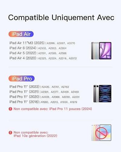 Inateck Housse Clavier magnétique pour iPad Air 11" M3/M2 (2024-2025), Air 5e/4e gen 10,9", Pro 11" (1re-4e gen) : Support Cantilever Flottant, rétroéclairage 7 Couleurs et trackpad thumbnail 2