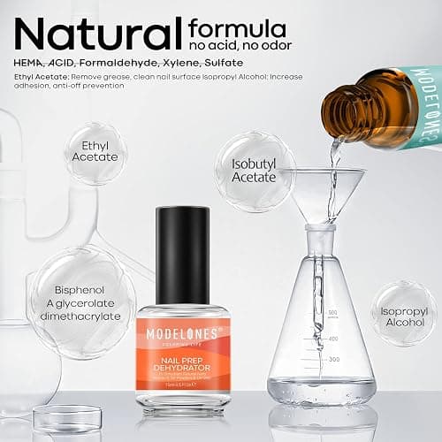 Modelones Professional Gel Nail Polish Primer, 2Pcs 15ml Acid Free Natural Nail Prep Dehydrate, Air Dry Superior Bonding Primer for Acrylic Powder Supplies Set thumbnail 4