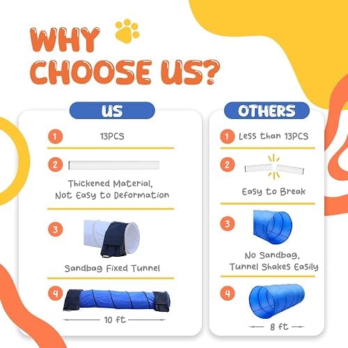 Agility Training Equipment for Dogs,Dog Agility Equipment for Backyard&Indoor Training-Professional Backyard Course with Adjustable Jumps,Collapsible Tunnel,Storage Bags&Toys (Blue, 13 PCS SET) thumbnail 6