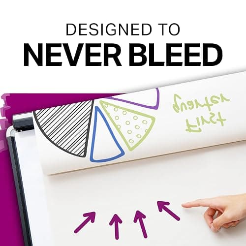 Sharpie Flip Chart Markers, Bullet Tip, Assorted Colors, Low-Odor, Squeak-Fee, 8 Count - Office Presentation, Back to School, Teacher Supplies thumbnail 3