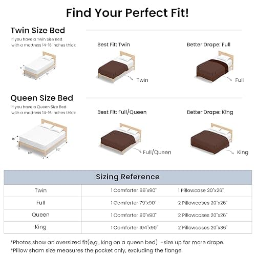Love's cabin Brown Twin/Twin XL Comforter Set, 2-Piece Prewashed Bed Set with 1 Comforter (66 x 90 in) & 1 Pillowcase, Lightweight & Breathable for All Seasons thumbnail 8