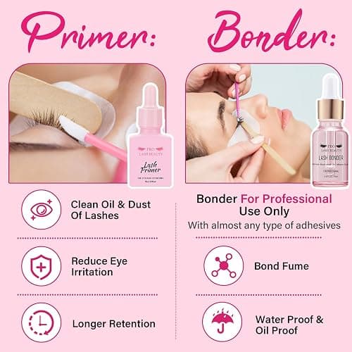 Lash Bonder Lash Primer for Eyelash Extensions Kit Longer Retention Glue Accelerator Lash Sealant Eyelash Bonder Primer 2 IN 1 Pre-Treatment for Professional Lash Extension (15ml+15ml) thumbnail 5