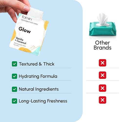 FOMIN Travel Deodorant Wipes - 15 Count - Glowing Coconut and Vanilla - pH Balanced, Hypoallergenic Mini Deodorant Wipes For Women and Men - Plastic-Free, Individually Wrapped Underarm & Body Wipes thumbnail 2