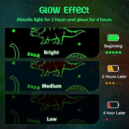 Dinosaur Gifts Toys for Boys Girls - Glow in The Dark Dino Blanket Best Christmas Birthday Valentines Easter Presents for Kids Age 1 2 3 4 5 6 7 8 9 10 Year Old Child Teen Toddler Soft Throw 50"x60" thumbnail 6