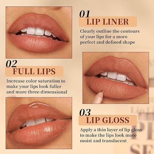 Petansy Matte Lip Liner Set,12 Colors Long Lasting Waterproof Nude Lip Liner Pencil Set,Smooth and High Pigmented Natural Lip Makeup Pencil,Matte Makeup Lipliners thumbnail 5