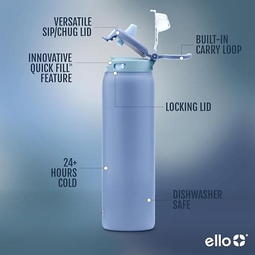 Water Bottle thumbnail 4