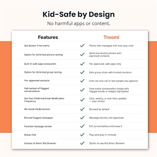 Troomi Phone for Kids and Teens – Galaxy A16 – Parental Controls, GPS Tracking, Text Monitoring & Content Filtering, 10,000+ Apps – Monthly Service and Activation Required thumbnail 4