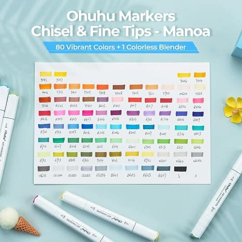 Ohuhu Alcohol Markers 80 Colors for Beginners Chisel& Fine for Coloring | Dual Tips Alcohol-based Art Marker Set with Blender for Adults Artists Drawing Illustration Sketching, Great Value Pack thumbnail 6