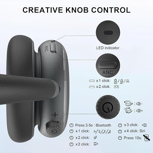 Black Headphones  thumbnail 5