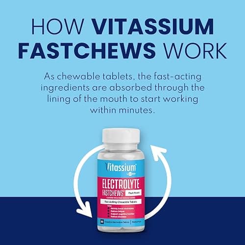 Chewable Electrolyte Tabs thumbnail 4