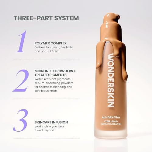 Wonderskin Hyper-Bond Serum Foundation – Waterproof, Transfer-Proof, 24HR Longwear Face Makeup with Niacinamide & Hyaluronic Acid – Lightweight, Natural Finish, Vegan & Cruelty-Free (Echo) thumbnail 5