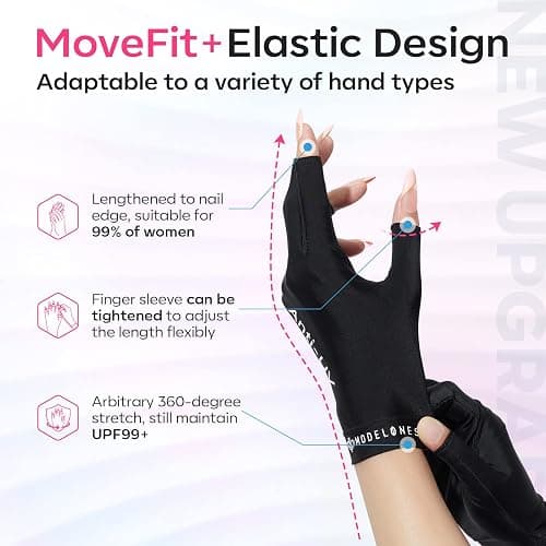 modelones UV Gloves for Gel Manicures, Professional UPF99+ Anti UV Protection Gloves for Gel Nail Lamp (Black) thumbnail 7