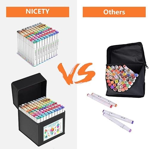 NICETY 120 Colors Alcohol Markers Dual Tip Brush & Chisel – Alcohol Based Art Marker Set for Sketching, Drawing, Coloring, Painting, Illustration – Markers for Artists, Adults, Beginners thumbnail 7