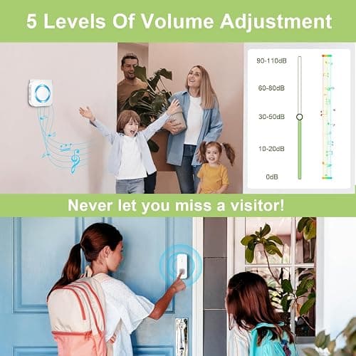 SURFOU Wireless Doorbell,Waterproof Doorbell 2 Push Buttons 2 Plug in Receivers at 1300ft Long Range Door Bell with 55 Chimes 5 Volume Levels Mute Mode LED Flash Wireless Door Bells for Home Classroom thumbnail 5