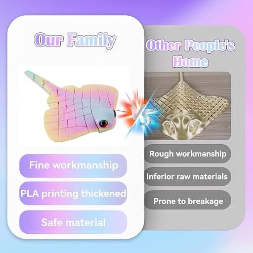 Manta Ray Fidget Toy, 3D Printed Toy Articulated Sea Animal Fidget Toys - Mantaray Multicolor PLA Flexible Fish Sensory Toy for Teens & Adults, Desk Toys for Stress Relief, Easter Basket Stuffers thumbnail 4
