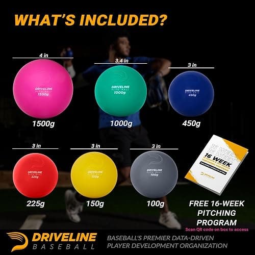 Driveline Baseball PlyoCare Balls - Weighted Pitching Training Balls + Free 16-Week Program thumbnail 2