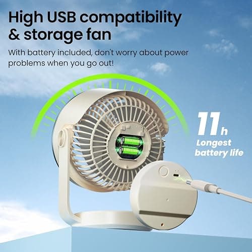 BURLAN Quiet Desk Fan for Bedroom, Battery Powered Personal Fan Portable | Rechargeable Air Circulator 110° Tilt Oscillating Fan for Indoor Outdoor Camp Travel,10-Inch, 4-Speed, 70ft Strong Airflow thumbnail 5