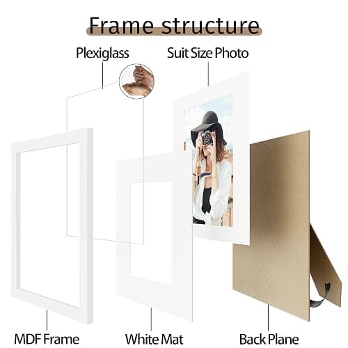 Picrit 8x12 Picture Frame Set of 12, Display 6x8 with Mat or 8x12 without Mat, Photo Frames for Wall Mounting or Table Top Display, White thumbnail 7