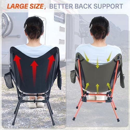 Sportneer Heated Chairs Outdoor Sports: Heated Camping Chair with USB Plug & 3 Heating Levels - Portable & Compact Heated Chair for Backpacking, Camping, Lawn, Picnic, Travel (Power Bank Not Included) thumbnail 6