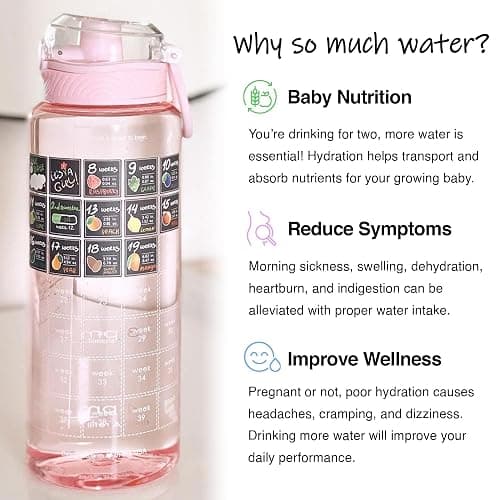 BellyBottle Pregnancy Water Bottle Tracker – Pregnancy Must Haves – Pregnancy Gifts for Expecting Mom – Pregnancy Essentials Nausea Relief – Weekly Stickers + Straw + BPA Free + Pink thumbnail 6