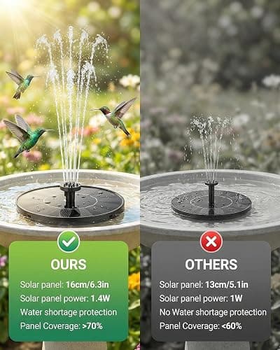 Maraiss Solar Fountain for Bird Bath, 2026 Upgrade 1.4W Solar Power Water Fountain Pump with 7 Nozzles, Free Standing Floating Powered Fountains for Garden, Pond, Pool, Birdbath (6.3 inch) thumbnail 5