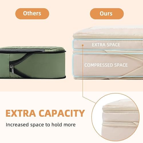 BAGAIL 4 Set/6 Set/8 Set Compression Packing Cubes Travel Accessories Expandable Packing Organizers (Square Mesh, 06-Beige) thumbnail 3