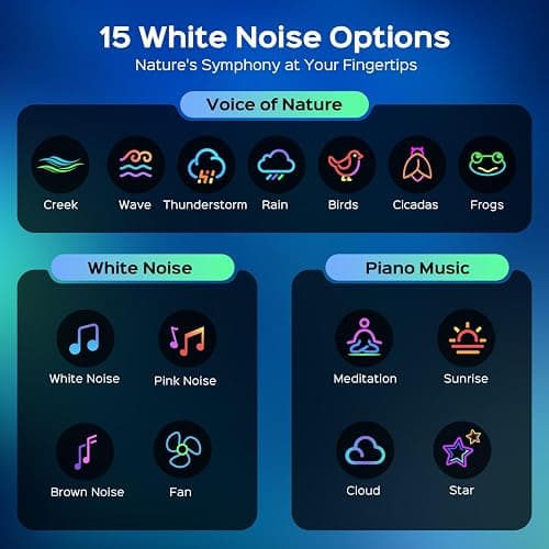 PIKOY 360 Lights Galaxy Projector+15 White Noise Machine Bluetooth,Birthday Gifts for Women 18th Birthday Gifts for Girls Gifts Boys,Night Light Led Lights for Bedroom Decor Home Decoration Room Decor thumbnail 8
