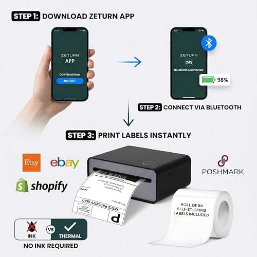 Zeturn 4x6 Thermal Shipping Label Printer - Wireless Bluetooth, Rechargeable Battery, No Ink Needed - for iPhone, Android, Home thumbnail 5