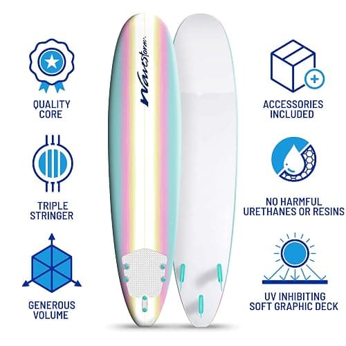 Wavestorm - Classic Soft Top Foam 8ft Surfboard thumbnail 4