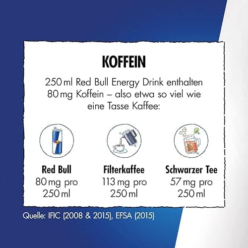 LIMITIERT: Red Bull Energy Drink Glacier Edition - 24er Palette Dosen - Getränke mit Gletschereis-Himbeere-Geschmack, EINWEG (24 x 250 ml) thumbnail 5