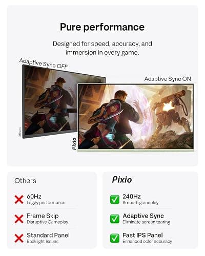 Pixio PX279 Wave Mint Green 27 inch 240Hz Refresh Rate FHD 1080p Resolution Fast IPS Panel 1ms GTG Resonse Time Gaming Monitor with Adaptive Sync thumbnail 4