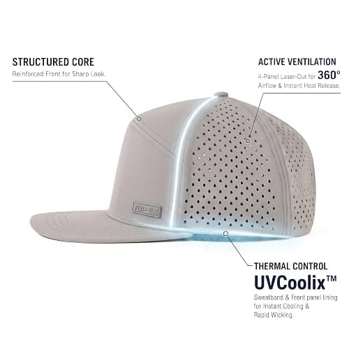 UVCoolix™ Cooling Sweatband Flat Bill Golf Baseball Cap,Breathable Sun Protection,Water-Resistant Snapback Performance Hat thumbnail 5