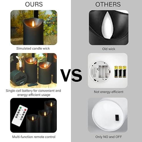 Nimiko Flameless Candles with Remote, Battery Operated Flickering Flameless Candles, LED Candles with Timer 2/4/6/8H, with Realistic LED Candles Set of 9 (D3 x H 3" 4" 5" 6" 7") (Black) thumbnail 3