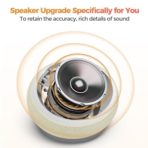 Reacher Auto-Dimmable Alarm Clock White Noise Machine with Night Light, 20 Soothing Sounds, Sleep Timer, Fabric LED Display, Precise Volume Control, Small Sound Machine for Nursery, Baby thumbnail 7