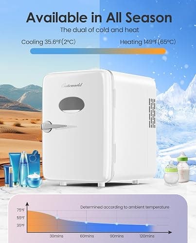 CUTIEWORLD Skincare Fridge - 4L Makeup Fridge for Refrigerating Makeup, Skincare and Food, Mini Fridge for Bedroom, Office and Car, Cooler and Warmer, Beverage Cooler, Pearly White thumbnail 5