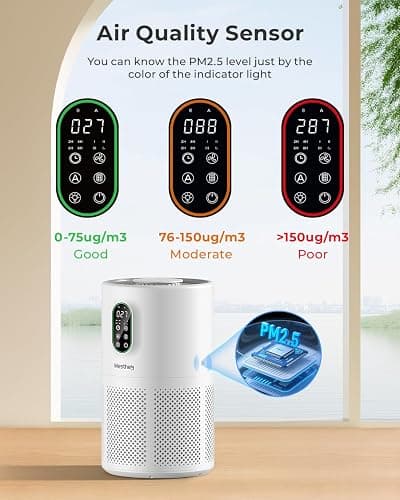 Air Purifiers for Home Large Room up to 1650 ft², WESTHEY H13 True HEPA Air Purifier for Bedroom with Night Light, Air Quality Monitor, Fragrance Sponge, Air Cleaner for Wildfire Smoke Dander Dust thumbnail 4
