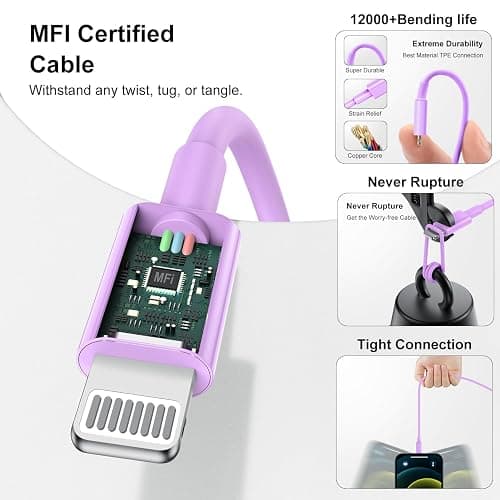 Fashia Fast Charger for iPhone Charger Fast Charging 10ft Lightning Cable,for iPhone 14 13 12 Pro Max Fast Charging with USB C Charger Block,USB C to Lightning Cord for iPhone 11 Pro Max-Purple thumbnail 4