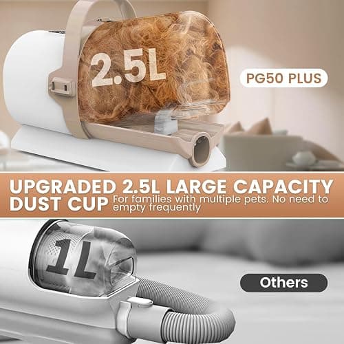 Dog Grooming Vacuum, Pet Grooming Kit, Dog Clipper Nail Trimmer Grinder, 2.5L Dust Cup 7 Grooming Tools 11000Pa Dog Vacuum for Shedding Grooming, Pet Grooming Vacuum for Dogs, Home Cleaning, PG50 Plus thumbnail 4