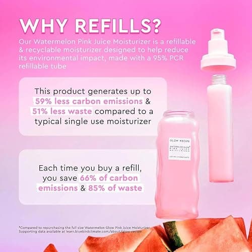 Glow Recipe Double The Glow Skincare Kit - Watermelon PHA BHA Face Toner + Full Size and Refillable Pink Juice Face Moisturizer with Hydrating Hyaluronic Acid for Dry Skin - Korean Skin Care (3 Count) thumbnail 3