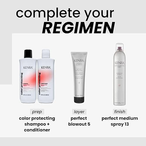 Kenra Professional Perfect Medium Spray 13 | Provides Styling Control Without Stiffness | Medium Hold | Fast-Drying Formulation | High Shine Finish | All Hair Types thumbnail 7