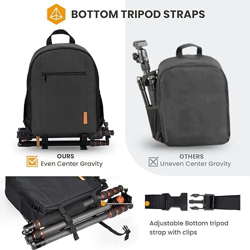 TARION Camera Backpack Bag Small - Professional DSLR Camera Bag Photography Backpack with 13“ Laptop Compartment & Waterproof Rain Cover & Tripod Holder for Photographers (Black TB-S) thumbnail 6