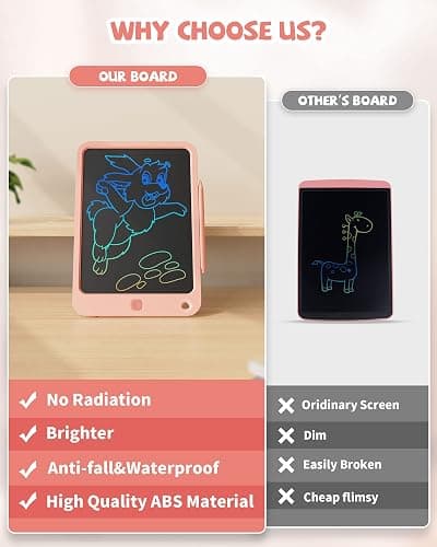 LCD Writing Tablet 10 Inch, Toys for 3 4 5 6 7 8 9 10 Year Old Boys Girls, Colorful Doodle Board Drawing Tablet, Gift for Boys Toddlers Age 3-12 Years, Memo Board, Drawing Pads with Lanyard (Pink) thumbnail 2