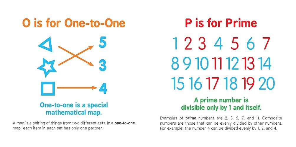 ABCs of Mathematics (Baby University) thumbnail 9