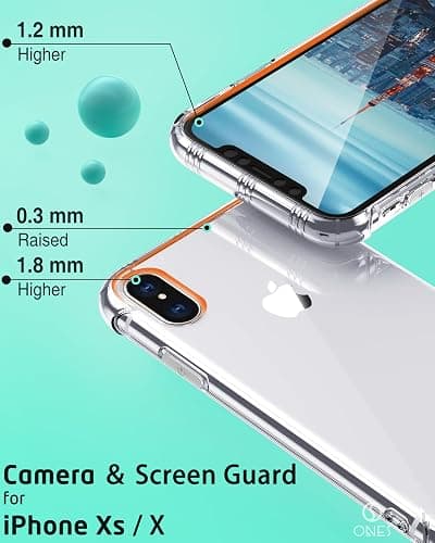 ONES for iPhone X/Xs Case Clear, Slim Soft TPU Silicone Cover for iPhone 10s / 10, Military Drop Protective Thin Phone Bumper Case with Shockproof Airbags, Yellowing Resistant, Transparent thumbnail 5