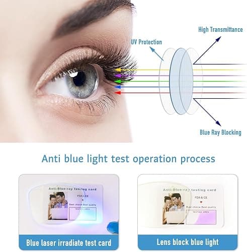 Okany Blue Light Blocking Glasses for Women Men Woman Black Computer Screen Filter Gaming Glasses Womens Mens 99.9% Blue Light Blocker Round Fashion Eye Glasses thumbnail 4