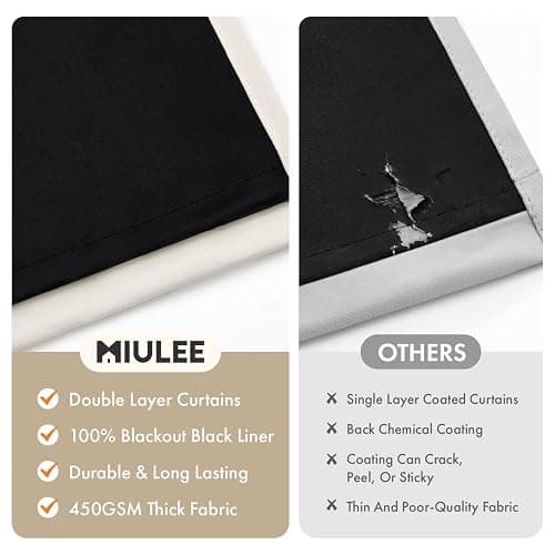 MIULEE Cream 100% Blackout Curtains for Bedroom 63 Inch Long, 2 Thick Layers Thermal Insulated Black Out Window Curtains with Black Liner, Noise Reducing Grommet Living Room Drapes 2 Panels Set Ivory thumbnail 4