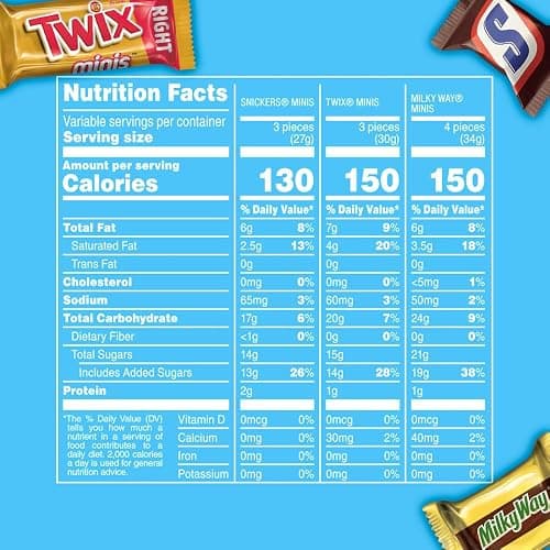 SNICKERS, TWIX, & MILKY WAY Minis Chocolate Candy Bars Variety Pack, 150 Ct Bulk Bag thumbnail 2